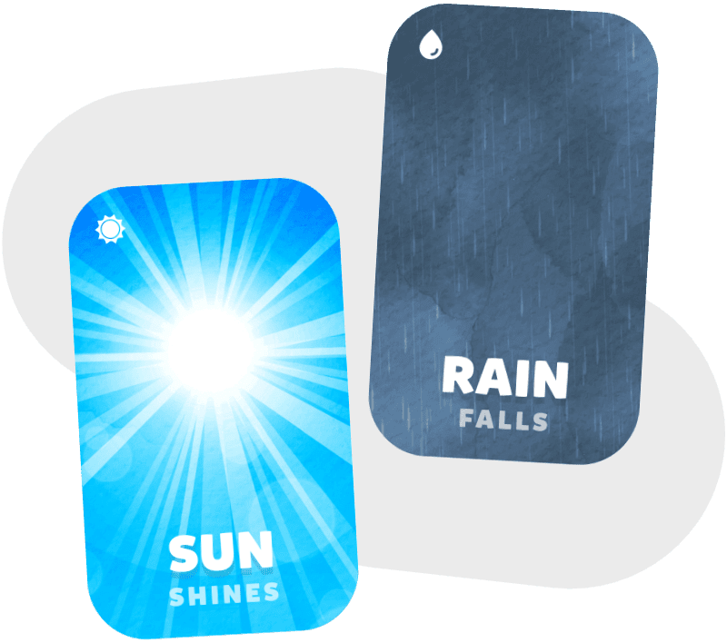 Sun and Rain cards.