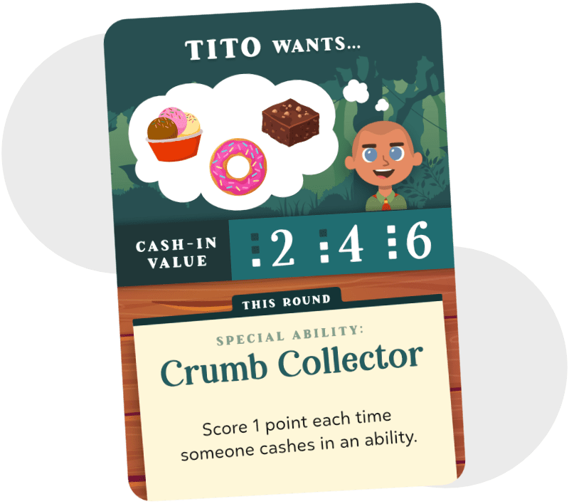 Tito’s requests, featuring a special ability called 'Crumb Collector,' where the player scores a point each time someone else cashes in a card for its ability.